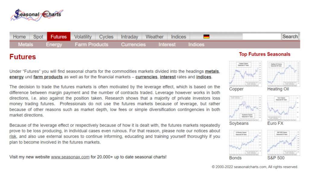 Seasonal Charts, software di analisi per lo spread trading