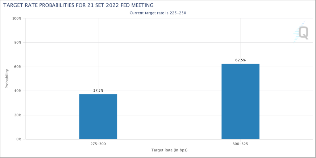 aumento tassi riunione FOMC settembre