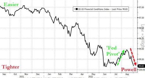 Trader di Wall Street. Settembre 2022