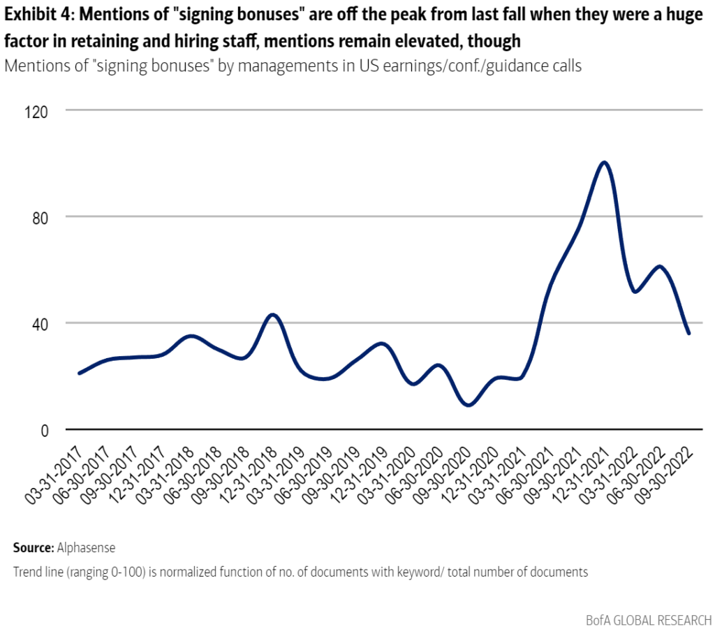 menzioni bonus personale