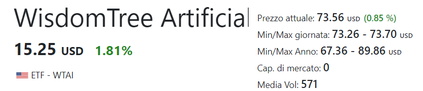 ETF intelligenza artificiale