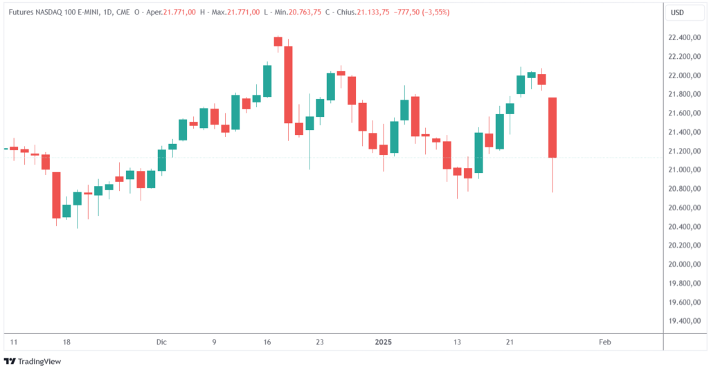 deepseek R1 costo IA cinese