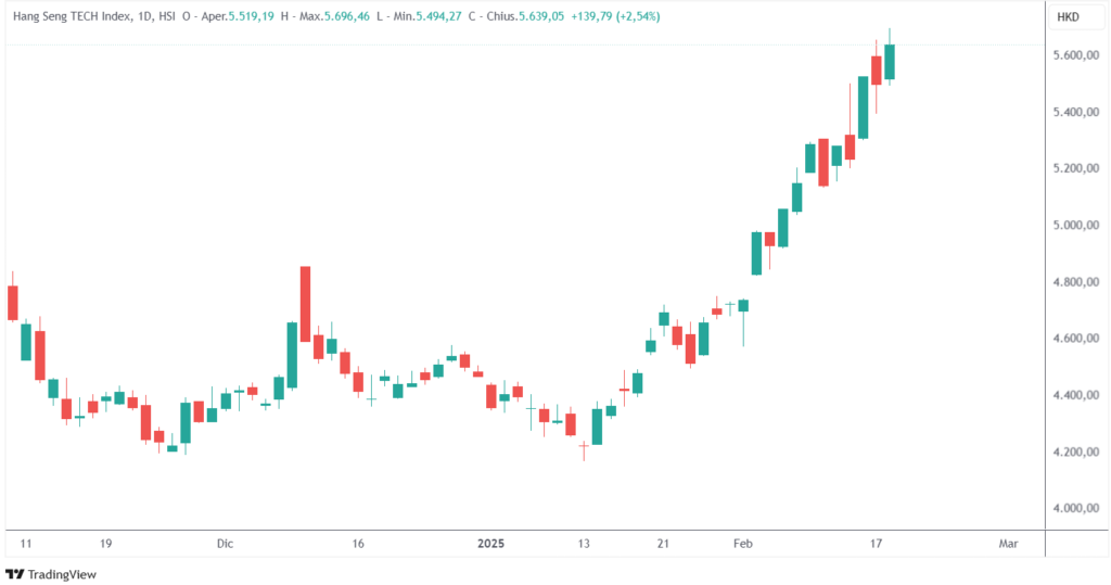 big tech cinesi incontro xi jinping jack ma